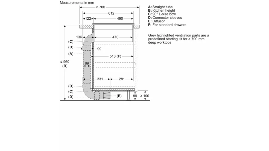 Recirculation kit - Morgans Kitchens & Bedrooms