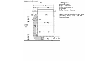 Recirculation kit - Morgans Kitchens & Bedrooms