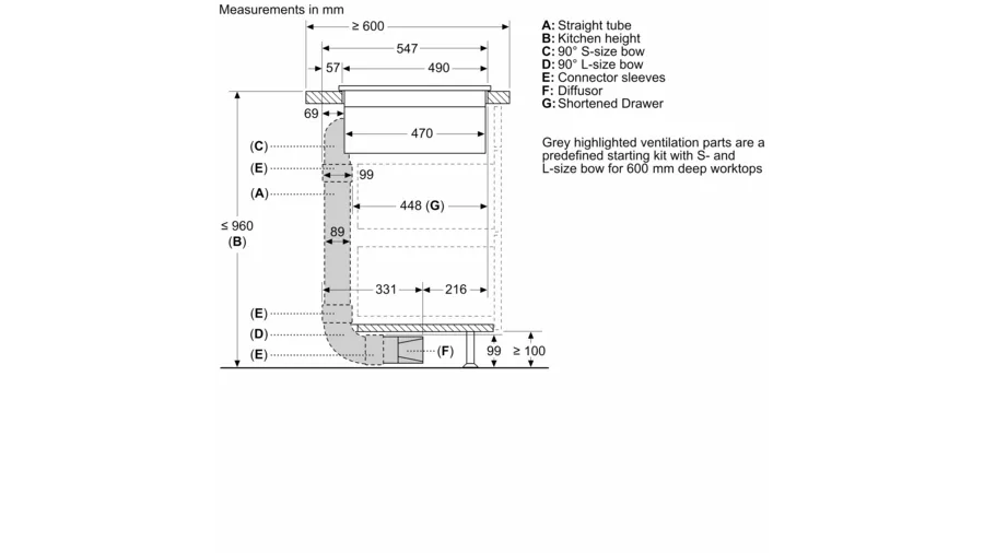 Recirculation kit - Morgans Kitchens & Bedrooms