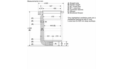 Recirculation kit - Morgans Kitchens & Bedrooms