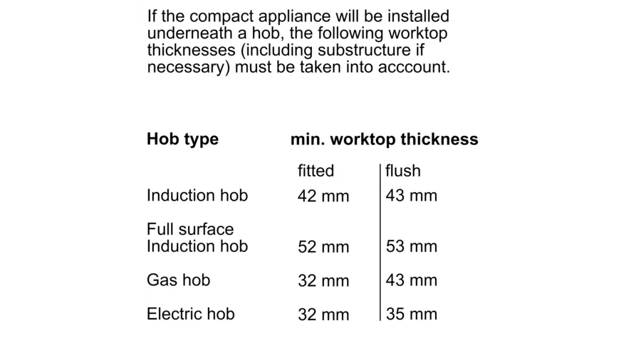 N 90 Built-in compact oven with steam function - Morgans Kitchens & Bedrooms