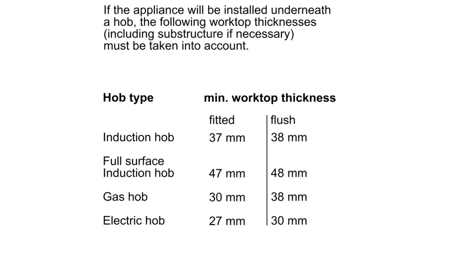 N 90 Built-in oven with added steam function - Morgans Kitchens & Bedrooms