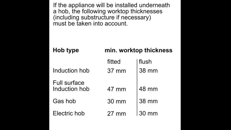 N 70 Built-in oven - Morgans Kitchens & Bedrooms